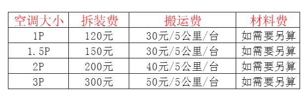 梅列空调移机及费用电话在哪里找